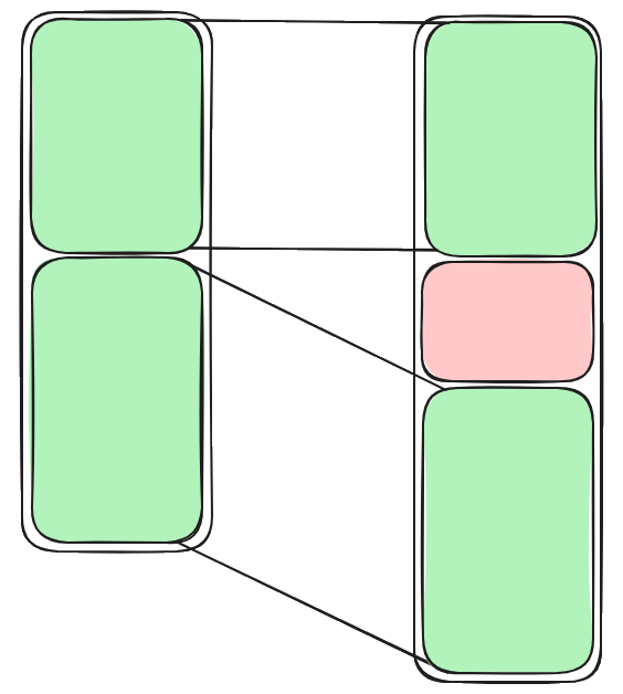 Illustration of a binary diff